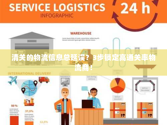 清关的物流信息总延误?3步锁定高通关率物流商! 清关的物流信息总延误?3步锁定高通关率物流商!