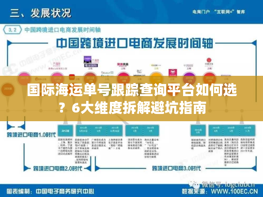 国际海运单号跟踪查询平台如何选?6大维度拆解避坑指南 国际海运单号跟踪查询平台如何选?6大维度拆解避坑指南