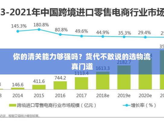 你的清关能力够强吗?货代不敢说的选物流真门道 你的清关能力够强吗?货代不敢说的选物流真门道