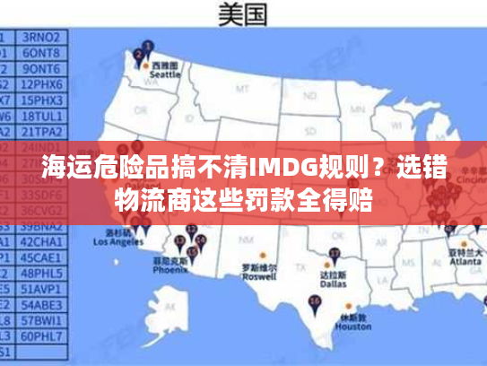 海运危险品搞不清IMDG规则?选错物流商这些罚款全得赔 海运危险品搞不清IMDG规则?选错物流商这些罚款全得赔