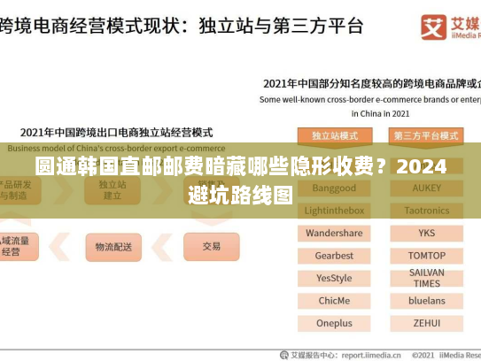 圆通韩国直邮邮费暗藏哪些隐形收费?2024避坑路线图 圆通韩国直邮邮费暗藏哪些隐形收费?2024避坑路线图
