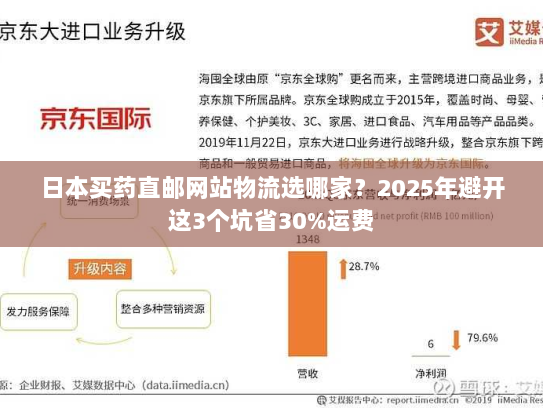 日本买药直邮网站物流选哪家？2025年避开这3个坑省30%运费