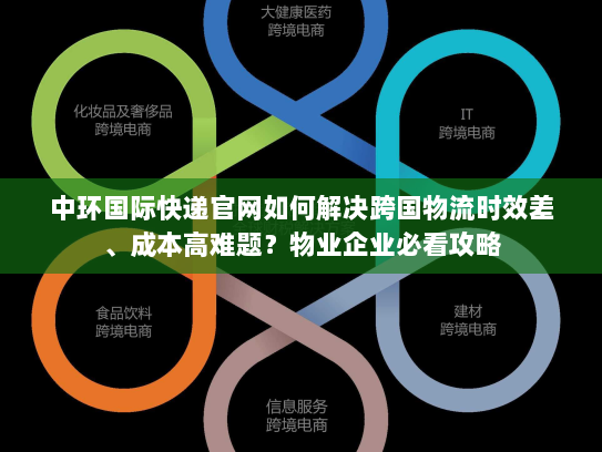 中环国际快递官网如何解决跨国物流时效差、成本高难题？物业企业必看攻略