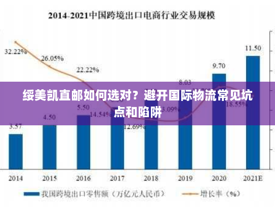 绥美凯直邮如何选对?避开国际物流常见坑点和陷阱 绥美凯直邮如何选对?避开国际物流常见坑点和陷阱