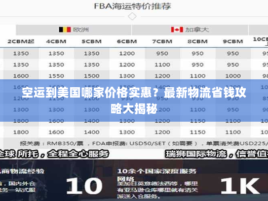 空运到美国哪家价格实惠?最新物流省钱攻略大揭秘 空运到美国哪家价格实惠?最新物流省钱攻略大揭秘