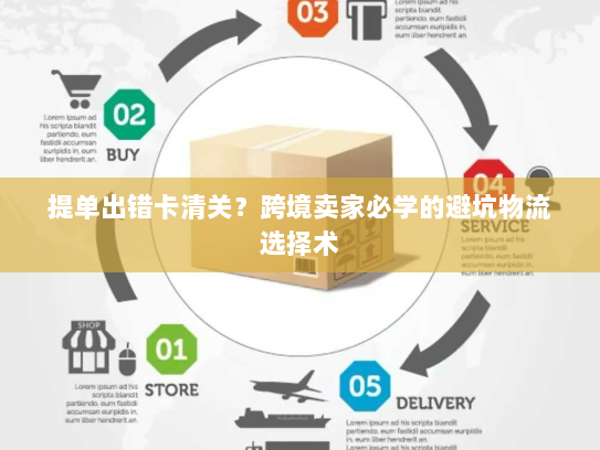 提单出错卡清关?跨境卖家必学的避坑物流选择术 提单出错卡清关?跨境卖家必学的避坑物流选择术