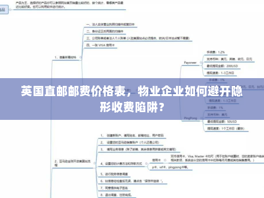 英国直邮邮费价格表,物业企业如何避开隐形收费陷阱? 英国直邮邮费价格表,物业企业如何避开隐形收费陷阱?