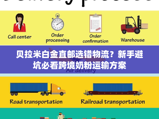 贝拉米白金直邮选错物流？新手避坑必看跨境奶粉运输方案