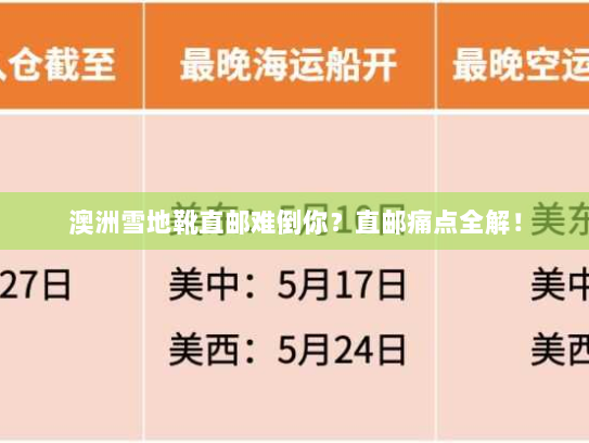 澳洲雪地靴直邮难倒你?直邮痛点全解! 澳洲雪地靴直邮难倒你?直邮痛点全解!
