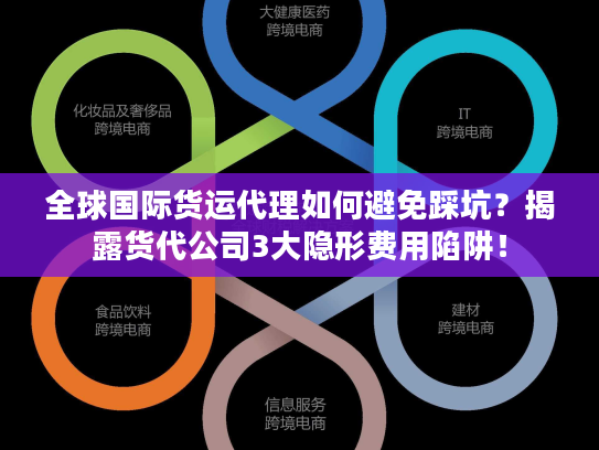 全球国际货运代理如何避免踩坑？揭露货代公司3大隐形费用陷阱！