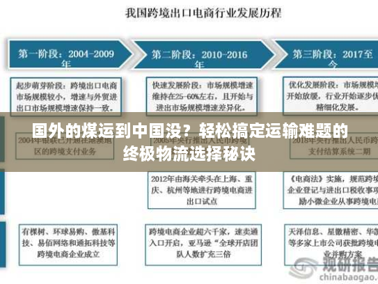 国外的煤运到中国没?轻松搞定运输难题的终极物流选择秘诀 国外的煤运到中国没?轻松搞定运输难题的终极物流选择秘诀
