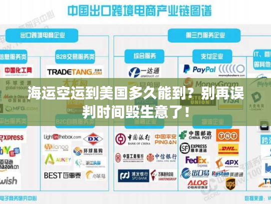 海运空运到美国多久能到？别再误判时间毁生意了！