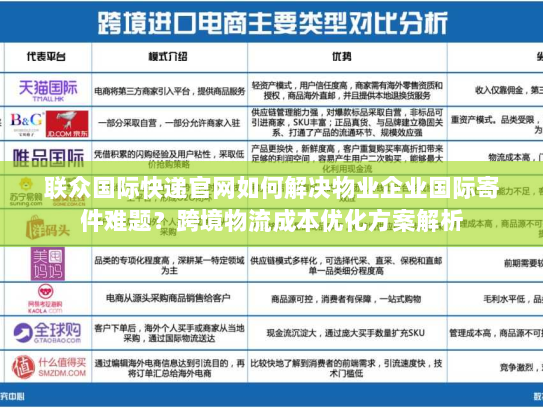 联众国际快递官网如何解决物业企业国际寄件难题？跨境物流成本优化方案解析