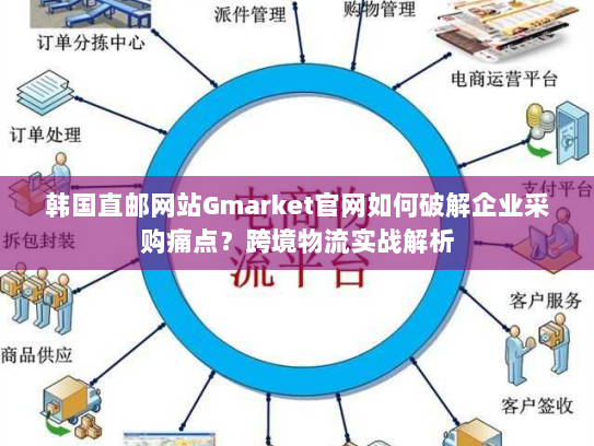 韩国直邮网站Gmarket官网如何破解企业采购痛点?跨境物流实战解析 韩国直邮网站Gmarket官网如何破解企业采购痛点?跨境物流实战解析