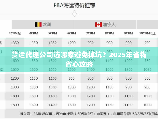 货运代理公司选哪家避免掉坑?2025年省钱省心攻略 货运代理公司选哪家避免掉坑?2025年省钱省心攻略