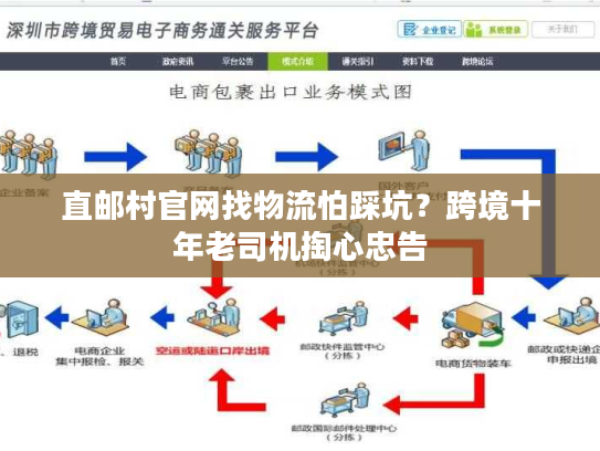 直邮村官网找物流怕踩坑？跨境十年老司机掏心忠告