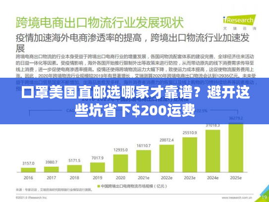 口罩美国直邮选哪家才靠谱？避开这些坑省下$200运费