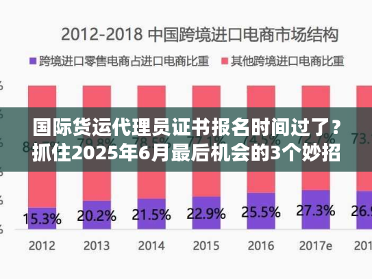 国际货运代理员证书报名时间过了？抓住2025年6月最后机会的3个妙招