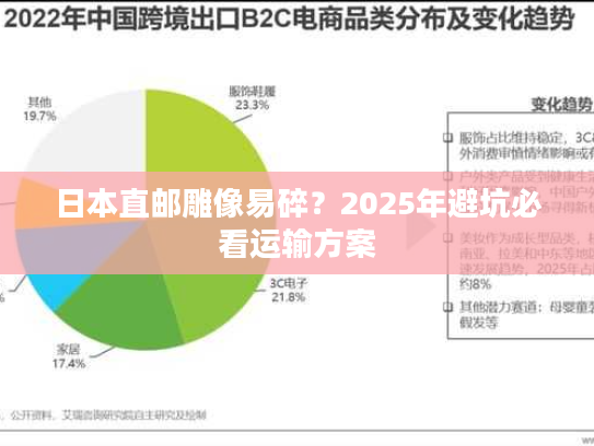 日本直邮雕像易碎？2025年避坑必看运输方案