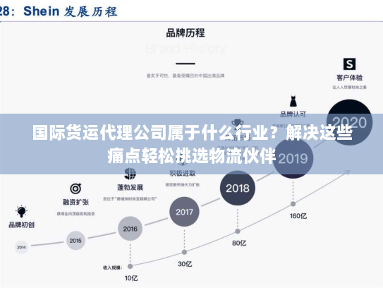 国际货运代理公司属于什么行业?解决这些痛点轻松挑选物流伙伴 国际货运代理公司属于什么行业?解决这些痛点轻松挑选物流伙伴