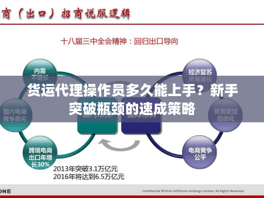 货运代理操作员多久能上手？新手突破瓶颈的速成策略