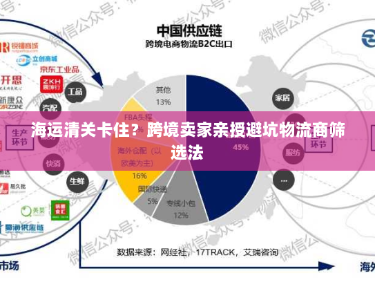 海运清关卡住？跨境卖家亲授避坑物流商筛选法