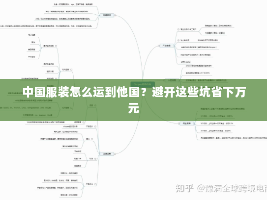 中国服装怎么运到他国?避开这些坑省下万元 中国服装怎么运到他国?避开这些坑省下万元