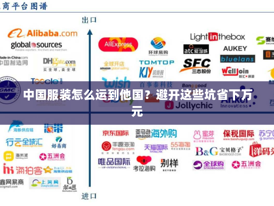 中国服装怎么运到他国?避开这些坑省下万元 中国服装怎么运到他国?避开这些坑省下万元