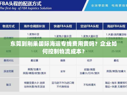 东莞到刚果国际海运专线费用贵吗?企业如何控制物流成本? 东莞到刚果国际海运专线费用贵吗?企业如何控制物流成本?