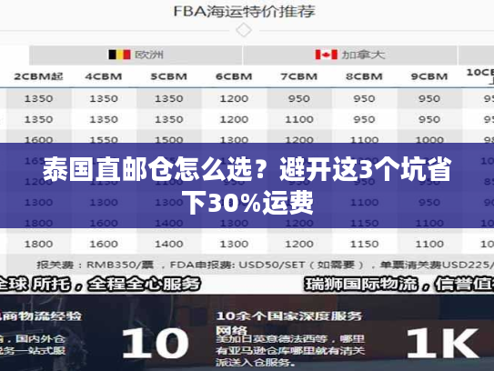 泰国直邮仓怎么选?避开这3个坑省下30%运费 泰国直邮仓怎么选?避开这3个坑省下30%运费