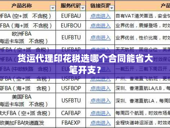 货运代理印花税选哪个合同能省大笔开支？