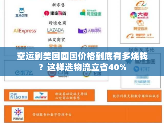 空运到美国回国价格到底有多烧钱?这样选物流立省40% 空运到美国回国价格到底有多烧钱?这样选物流立省40%