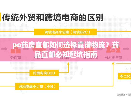 po药房直邮如何选择靠谱物流？药品直邮必知避坑指南