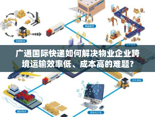 广通国际快递如何解决物业企业跨境运输效率低、成本高的难题？