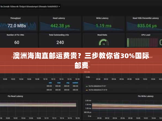 澳洲海淘直邮运费贵?三步教你省30%国际邮费 澳洲海淘直邮运费贵?三步教你省30%国际邮费