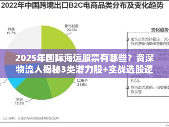 2025年国际海运股票有哪些？资深物流人揭秘3类潜力股+实战选股逻辑