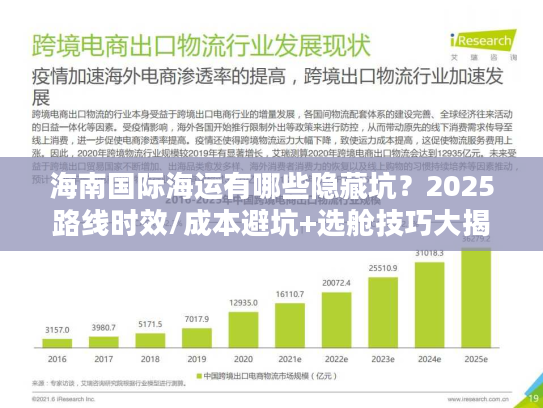 海南国际海运有哪些隐藏坑?2025路线时效/成本避坑+选舱技巧大揭秘 海南国际海运有哪些隐藏坑?2025路线时效/成本避坑+选舱技巧大揭秘