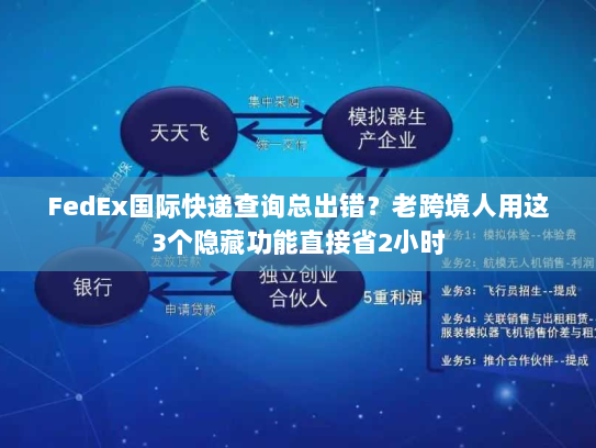 FedEx国际快递查询总出错?老跨境人用这3个隐藏功能直接省2小时 FedEx国际快递查询总出错?老跨境人用这3个隐藏功能直接省2小时
