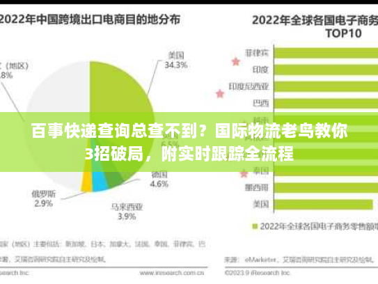 百事快递查询总查不到?国际物流老鸟教你3招破局,附实时跟踪全流程 百事快递查询总查不到?国际物流老鸟教你3招破局,附实时跟踪全流程