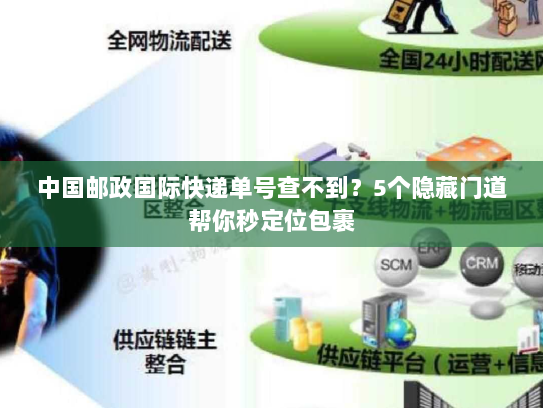 中国邮政国际快递单号查不到?5个隐藏门道帮你秒定位包裹 中国邮政国际快递单号查不到?5个隐藏门道帮你秒定位包裹