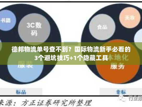 德邦物流单号查不到?国际物流新手必看的3个避坑技巧+1个隐藏工具 德邦物流单号查不到?国际物流新手必看的3个避坑技巧+1个隐藏工具