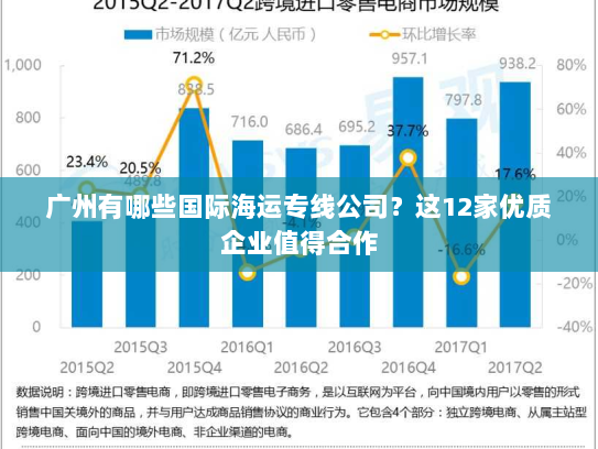 广州有哪些国际海运专线公司?这12家优质企业值得合作 广州有哪些国际海运专线公司?这12家优质企业值得合作