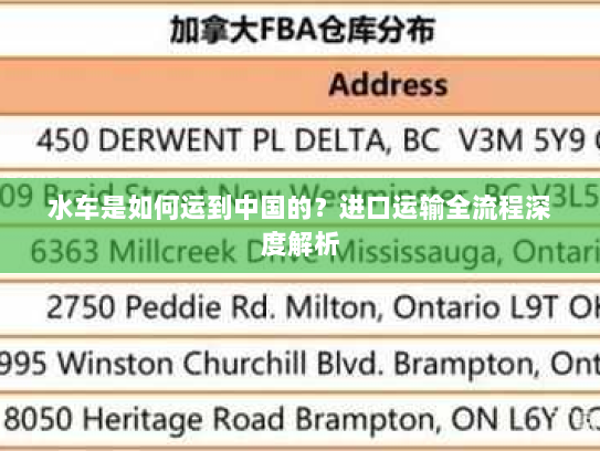 水车是如何运到中国的？进口运输全流程深度解析