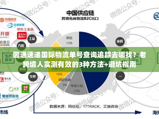 圆通速递国际物流单号查询追踪去哪找?老跨境人实测有效的3种方法+避坑指南 圆通速递国际物流单号查询追踪去哪找?老跨境人实测有效的3种方法+避坑指南