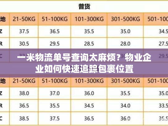 一米物流单号查询太麻烦？物业企业如何快速追踪包裹位置