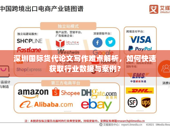 深圳国际货代论文写作难点解析，如何快速获取行业数据与案例？