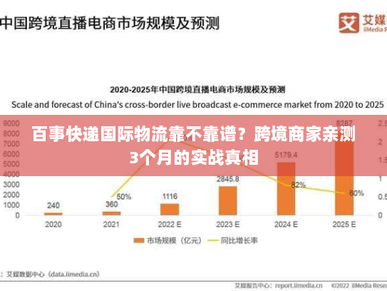 百事快递国际物流靠不靠谱?跨境商家亲测3个月的实战真相 百事快递国际物流靠不靠谱?跨境商家亲测3个月的实战真相