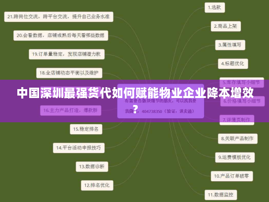 中国深圳最强货代如何赋能物业企业降本增效? 中国深圳最强货代如何赋能物业企业降本增效?