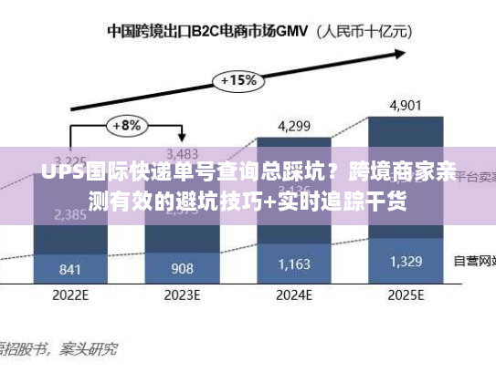 UPS国际快递单号查询总踩坑？跨境商家亲测有效的避坑技巧+实时追踪干货