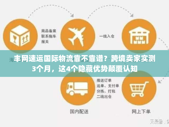 丰网速运国际物流靠不靠谱?跨境卖家实测3个月,这4个隐藏优势颠覆认知 丰网速运国际物流靠不靠谱?跨境卖家实测3个月,这4个隐藏优势颠覆认知